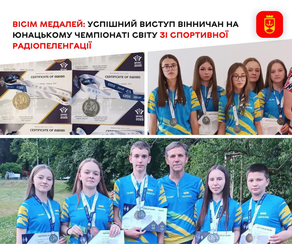 Вісім медалей: успішний виступ вінничан на юнацькому чемпіонаті світу зі спортивної радіопеленгації